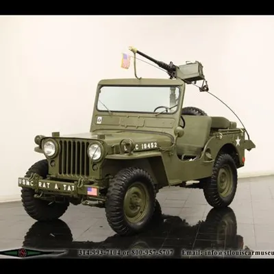 Profile picture for user willys